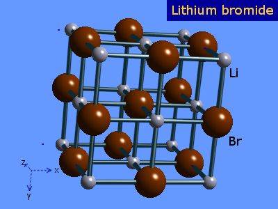 Применение бромида лития в АБХМ